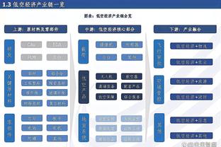 拉塞尔湖人生涯首次单场至少25分10助 连4场20+自22年12月来最长